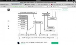 黑客最新爆料电话号码,黑客最新爆料，电话号码泄露事件引发安全警钟