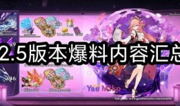 原神散最新版本爆料,新角色、新地图、新系统，探索未知领域的奇幻冒险